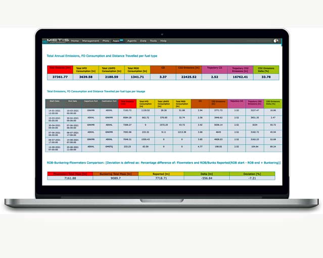 METIS OFFERS ONLINE PLATFORM TO HELP DECARBONISATION