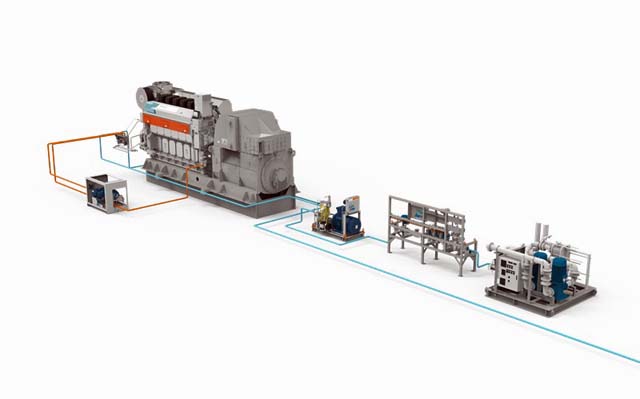 Methanol fuel system Wartsila