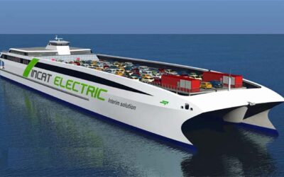 INCAT FOCUSES ON CLIMATE CHANGE IN FERRY SECTOR