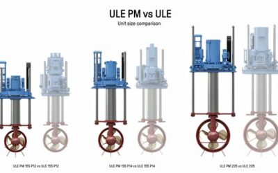 KM’S NEW THRUSTER DESIGNED FOR EFFICIENCY AND COMPACTNESS