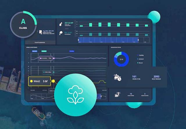 DeepSea performance monitoring (from DeepSea website)