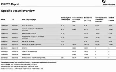 COACH SOLUTIONS UNVEILS SIMPLIFIED EU ETS MONITORING TOOL
