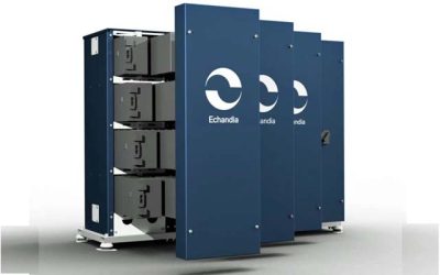 ECHANDIA ESTABLISHES BATTERY PRODUCTION IN USA