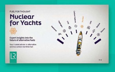 NUCLEAR IS A REALISTIC OPTION FOR SMALLER VESSELS, SAYS LR REPORT