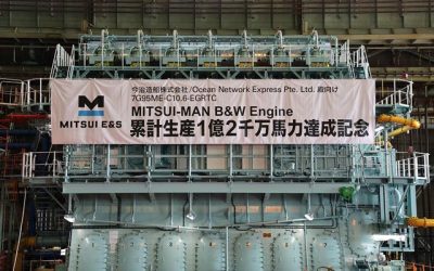 MAN B&W LICENSEE REACHES 120m HORSEPOWER