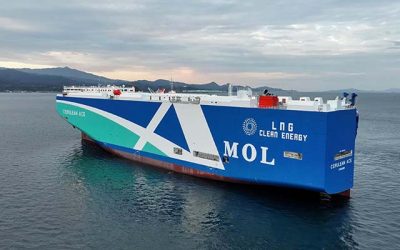 ClassNK VALIDATES MOL CARBON CREDITING METHODOLOGY