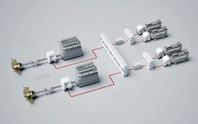 ABB SHAFT GENERATOR SYSTEM AIDS EMISSION REDUCTIONS