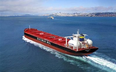 MOL AND CMB.TECH PARTNER IN AMMONIA-FUELLED SHIP PROJECT