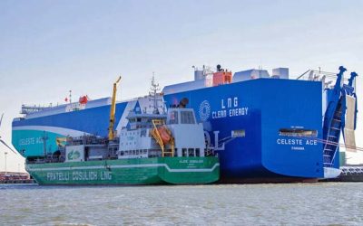 TITAN BUNKERS BIO-LNG FOR MOL PCTC